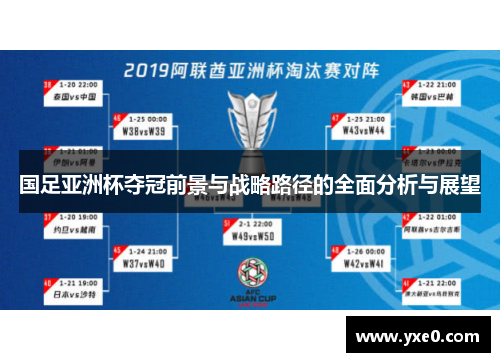 国足亚洲杯夺冠前景与战略路径的全面分析与展望