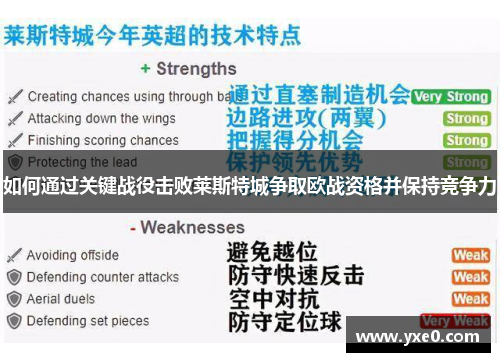 如何通过关键战役击败莱斯特城争取欧战资格并保持竞争力