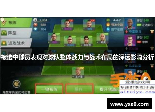 被选中球员表现对球队整体战力与战术布局的深远影响分析