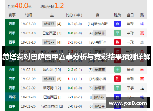 赫塔费对巴萨西甲赛事分析与竞彩结果预测详解